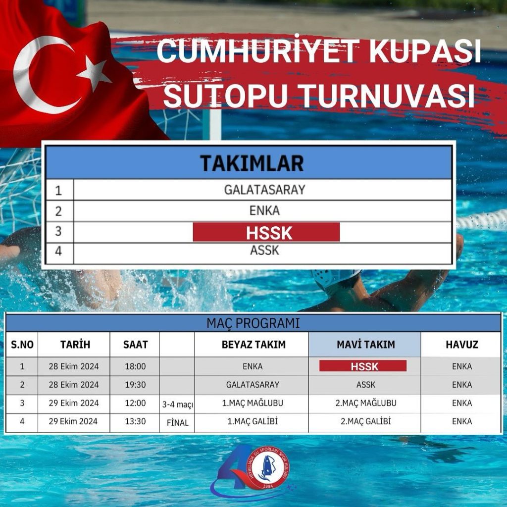 Cumhuriyet Kupası Sutopu Turnuvası